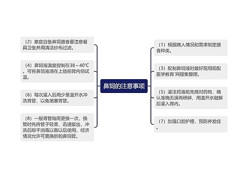 鼻饲的注意事项