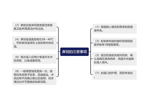 鼻饲的注意事项