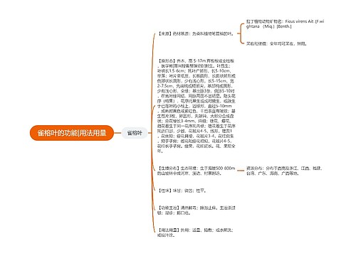 雀榕叶的功能|用法用量