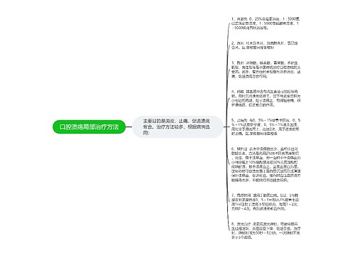 口腔溃疡局部治疗方法