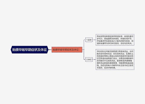 胎膜早破早期症状及体征