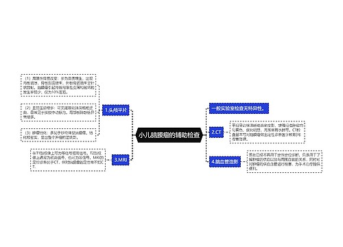 小儿脑膜瘤的辅助检查