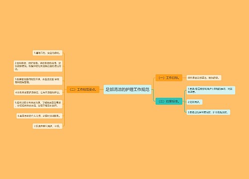 足部清洁的护理工作规范
