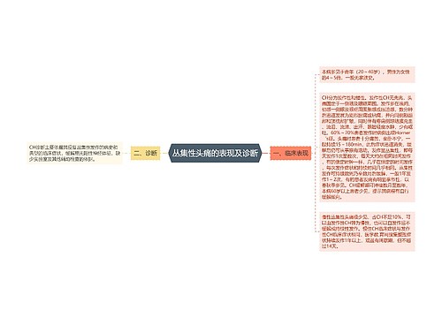 丛集性头痛的表现及诊断