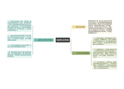 租赁协议种类