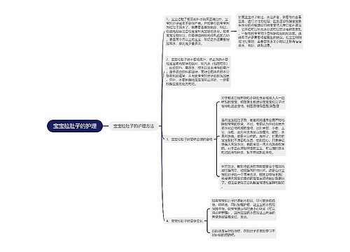 宝宝拉肚子的护理