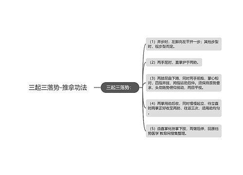 三起三落势-推拿功法