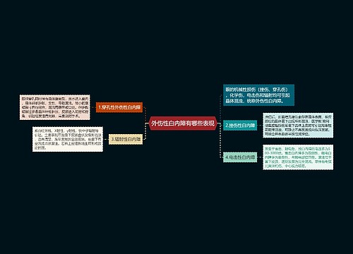 外伤性白内障有哪些表现