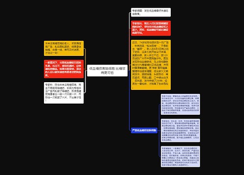 低血糖损害脑细胞 比糖尿病更可怕