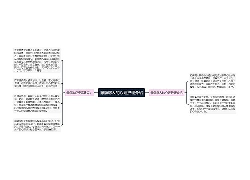 癫痫病人的心理护理介绍