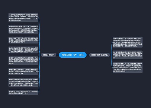 种植牙能“活”多久