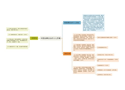 中医按摩法治疗小儿牙痛