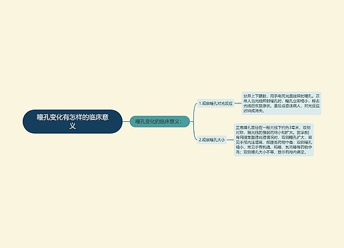 瞳孔变化有怎样的临床意义