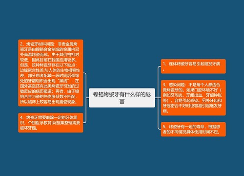 镍铬烤瓷牙有什么样的危害