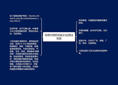 假鹰爪根的功能主治|用法用量