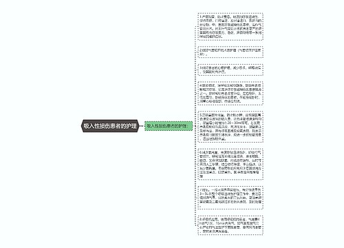 吸入性损伤患者的护理