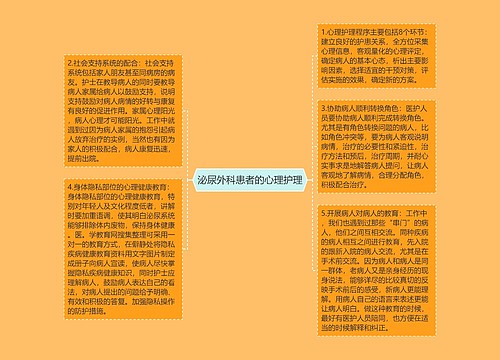泌尿外科患者的心理护理