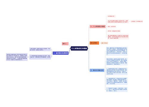 个人转账委托书模板