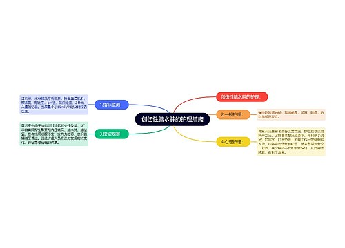 创伤性脑水肿的护理措施