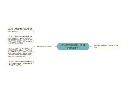 临床医学诊断基础：腹部肿块检查内容