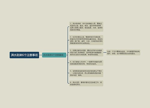 洪水到来6个注意事项