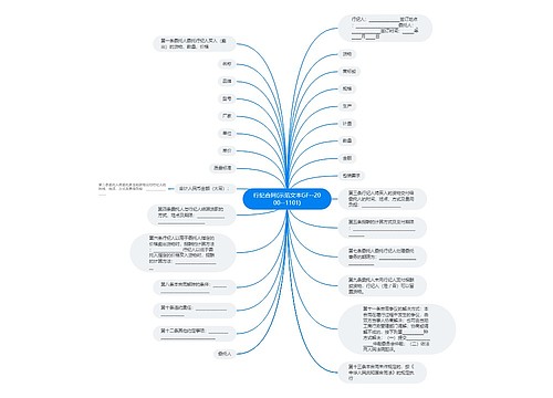 行纪合同(示范文本GF--2000--1101)