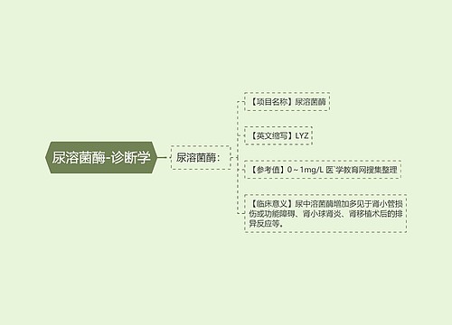 尿溶菌酶-诊断学