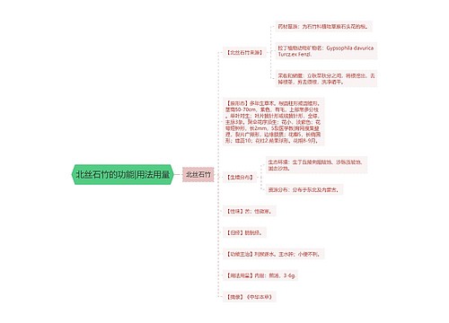 北丝石竹的功能|用法用量