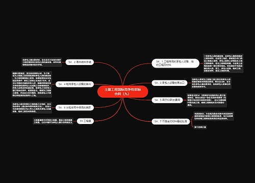 土建工程国际竞争性招标合同（九）