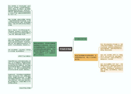 可怕的牙周病