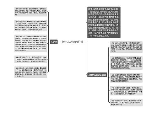 新生儿游泳的护理