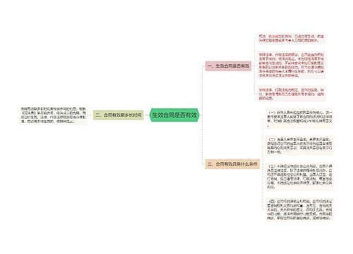 生效合同是否有效