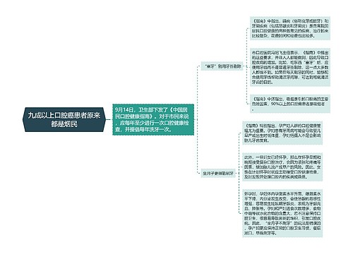 九成以上口腔癌患者原来都是烟民