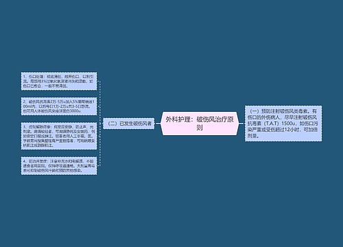 外科护理：破伤风治疗原则