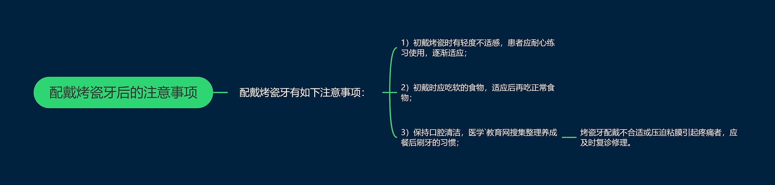 配戴烤瓷牙后的注意事项 配戴烤瓷牙后的注意事项