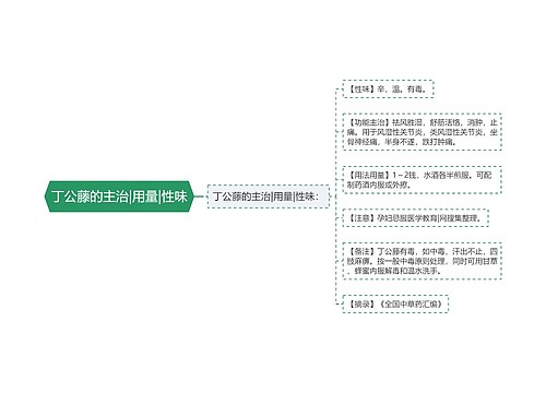 丁公藤的主治|用量|性味