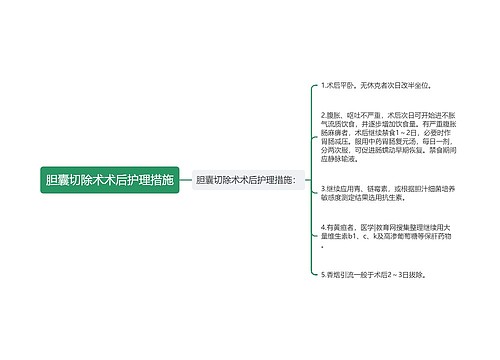 胆囊切除术术后护理措施