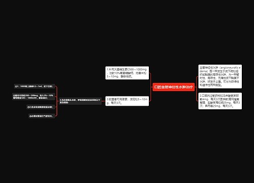 口腔血管神经性水肿治疗