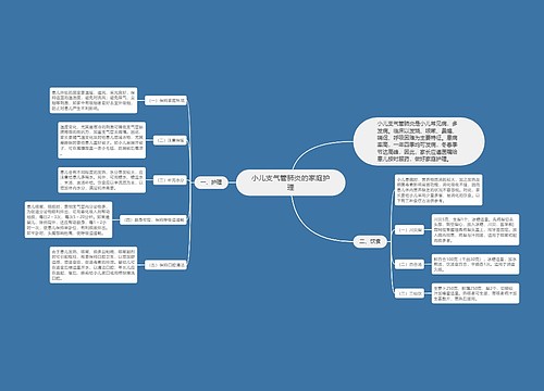 小儿支气管肺炎的家庭护理