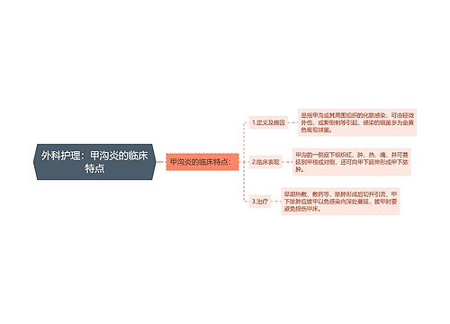 外科护理：甲沟炎的临床特点