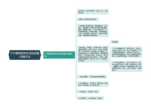 竹节香附的性味/用法用量/功能主治