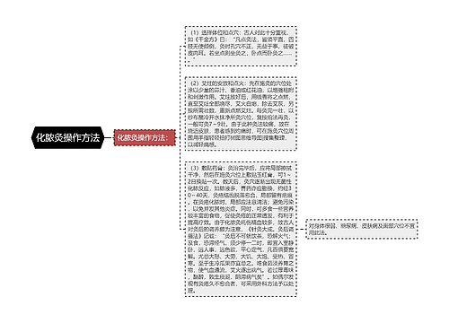 化脓灸操作方法