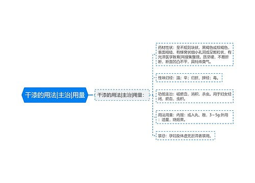 干漆的用法|主治|用量