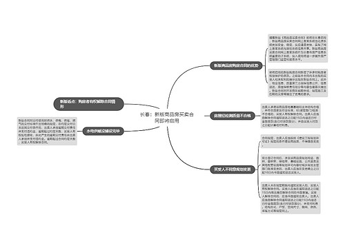 长春：新版商品房买卖合同即将启用