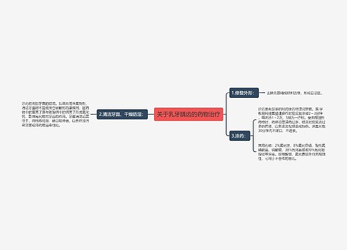 关于乳牙龋齿的药物治疗