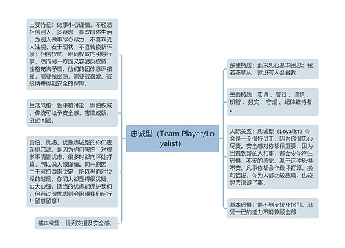 忠诚型（Team Player/Loyalist）