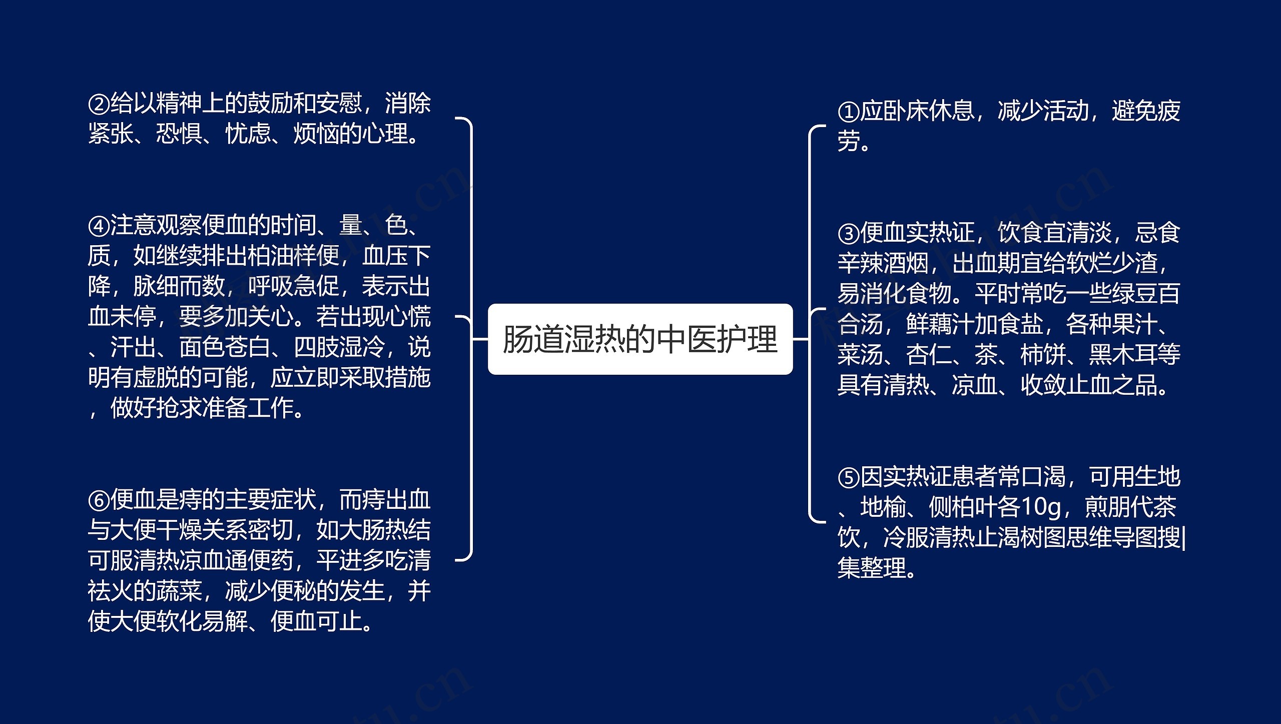 肠道湿热的中医护理