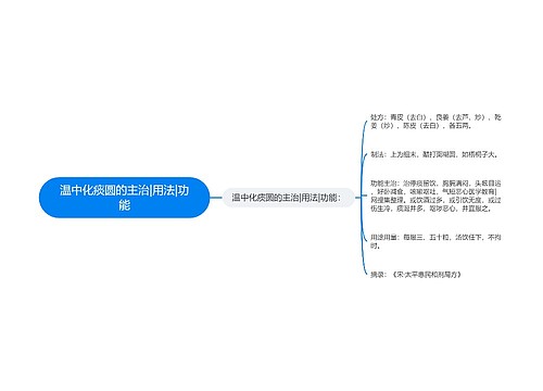 温中化痰圆的主治|用法|功能