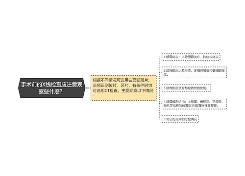 手术前的X线检查应注意观察些什麽？