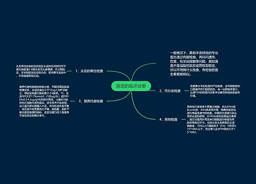 脱发的临床诊断